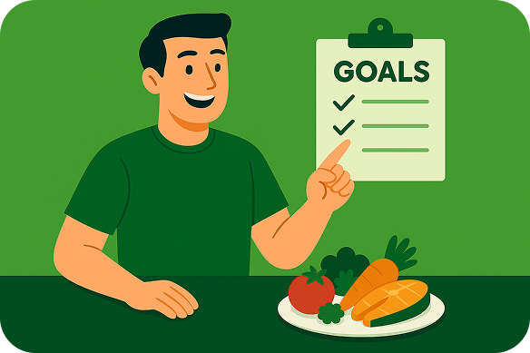 Select you goals